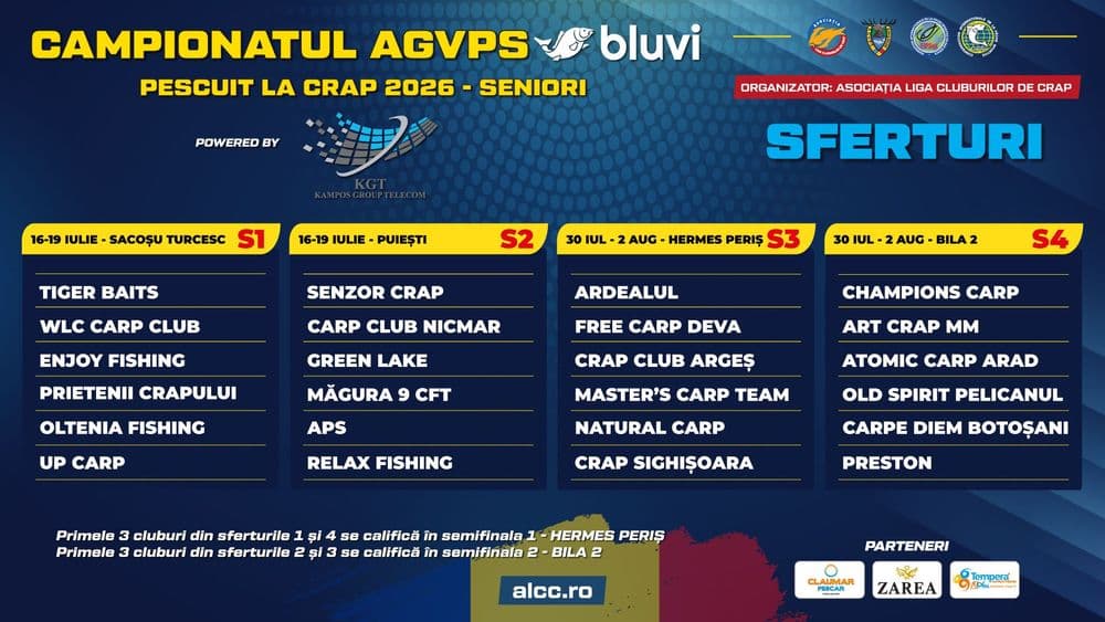 Afișul concursului CN AGVPS BLUVI - SFERTURI - Puiesti